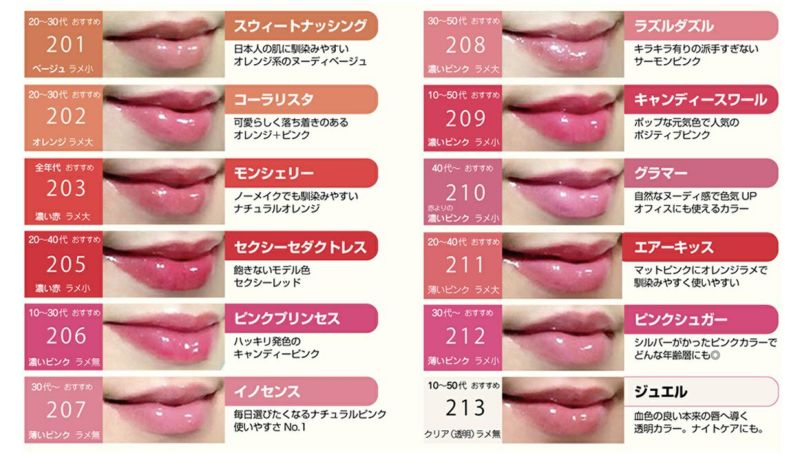 Lipaddict　唇専用美容液 7ml